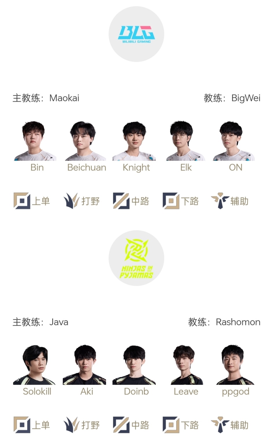 Rookie焦点对战,Doinb与80激战掘金分钟,刷新纪录胜负难料! Rookie焦点对战,Doinb与80激战掘金分钟,刷新纪录胜负难料!